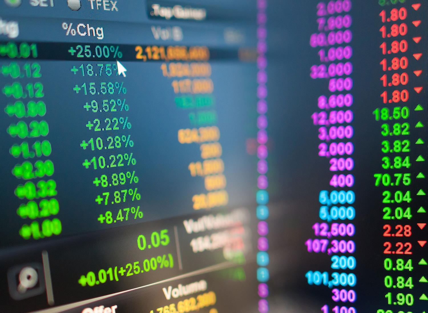 long term capital management financial scandals scoundrels crises long term capital management